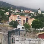 Victoria's * Dilinata